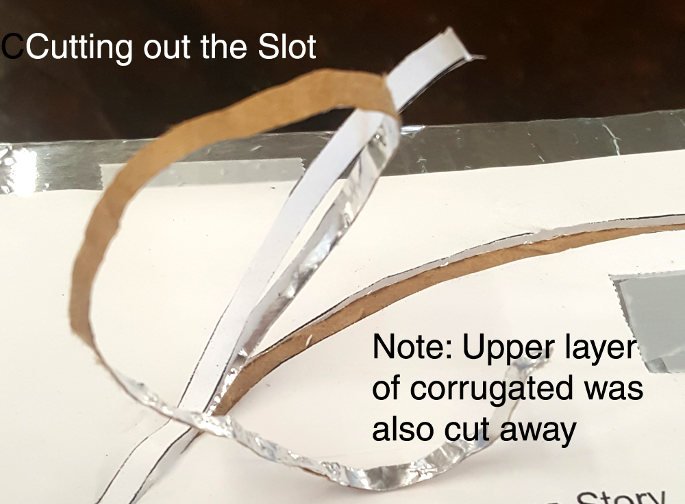 Cutting the Slot With Language